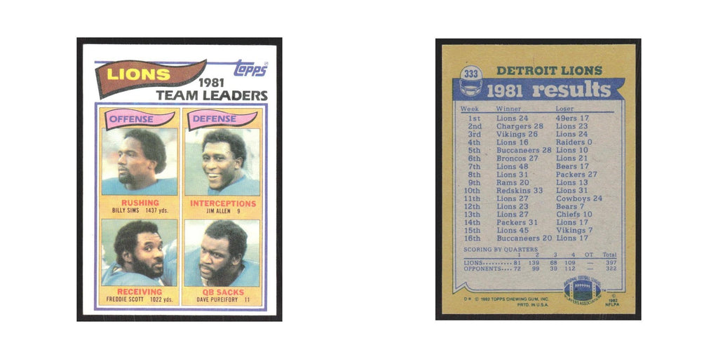 1982 Topps Billy Sims/Jim Allen/Freddie Scott/Dave Pureifory Lions #333