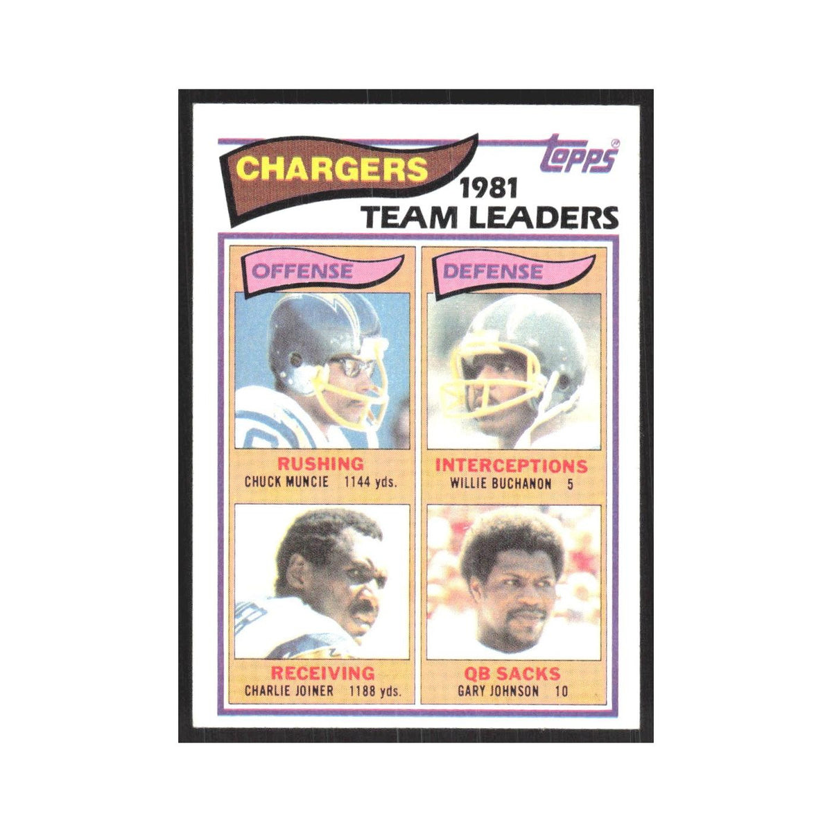 1982 Chuck Muncie/Willie Buchanon/Charlie Joiner/Gary Johnson San Diego Chargers