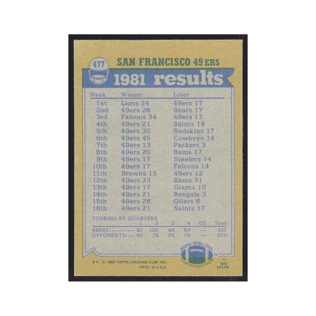 1982 Topps Ricky Patton/Dwight Hicks/Dwight Clark/Fred Dean 49ers #477
