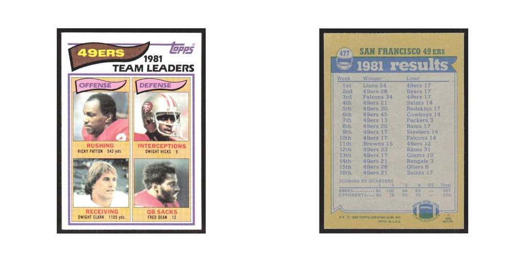 1982 Topps Ricky Patton/Dwight Hicks/Dwight Clark/Fred Dean 49ers #477