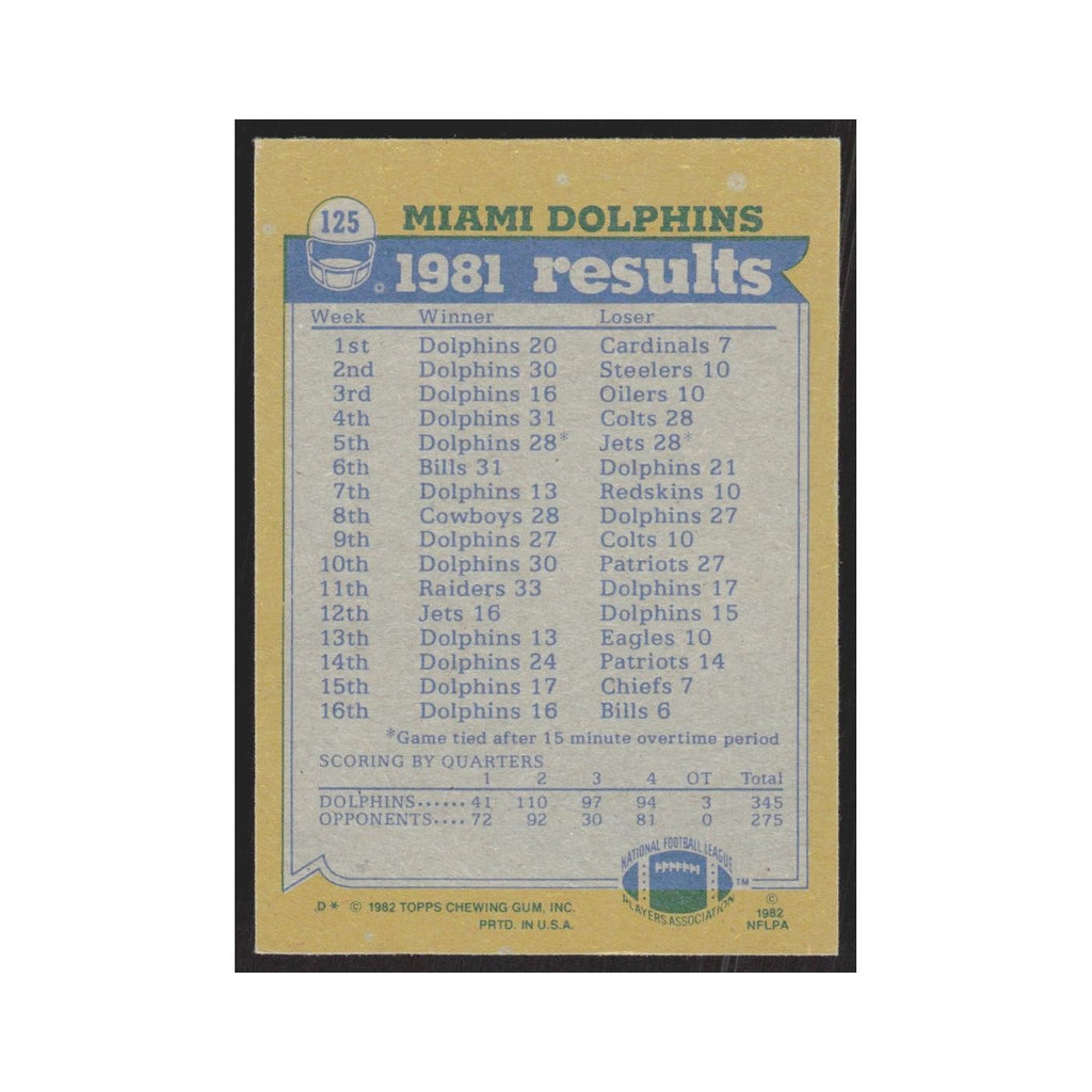 1982 Topps Tony Nathan/Glenn Blackwood/Duriel Harris/Bob Baumhower Dolphins #125