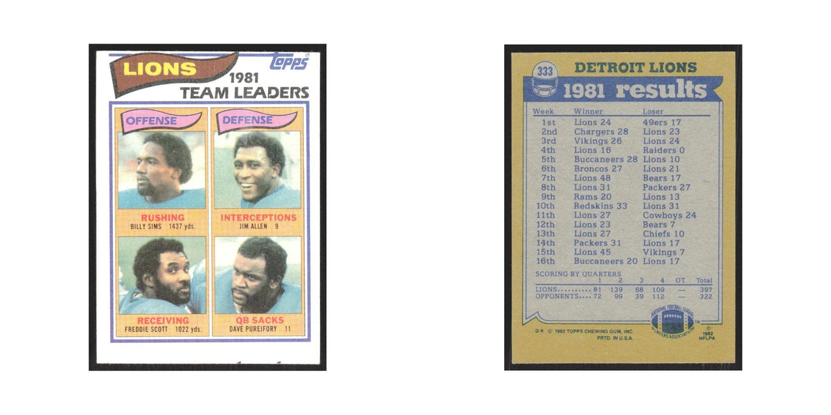 1982 Topps Billy Sims/Jim Allen/Freddie Scott/Dave Pureifory Lions #333