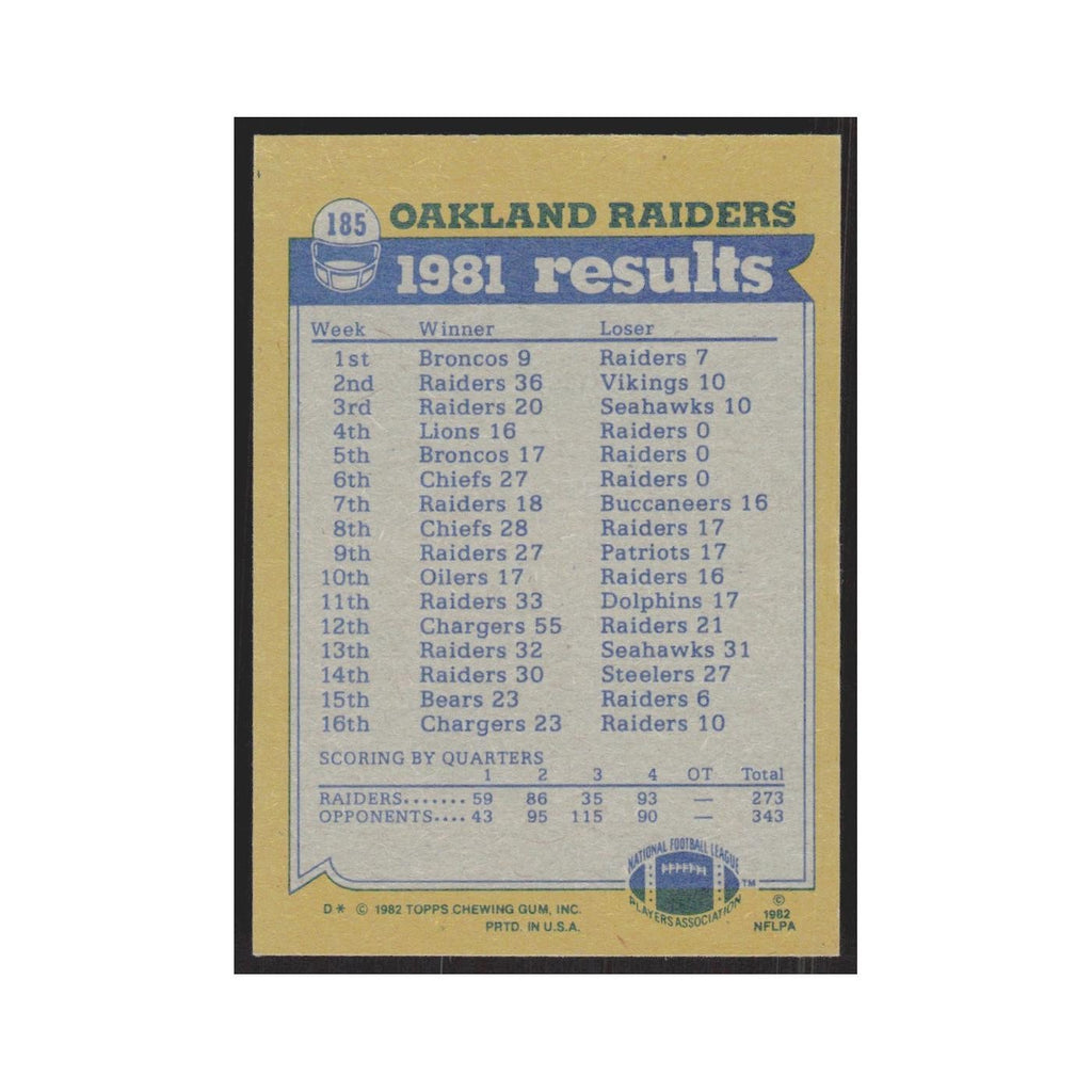 1982 Kenny King/Lester Hayes/Odis McKinney/Derrick Ramsey/Rod Martin Raiders