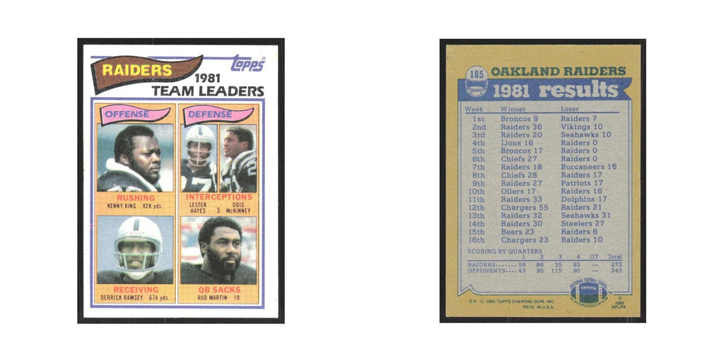 1982 Kenny King/Lester Hayes/Odis McKinney/Derrick Ramsey/Rod Martin Raiders