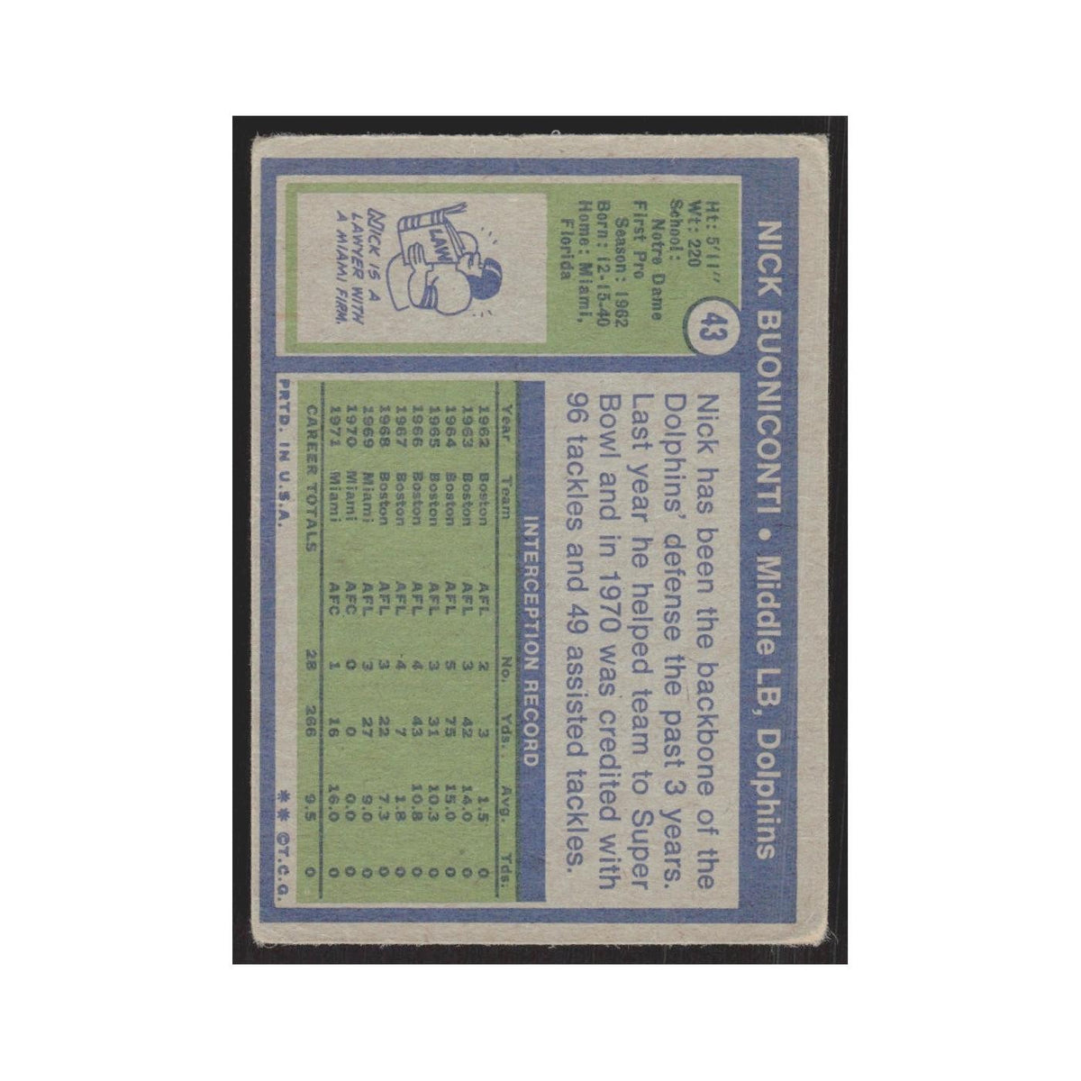 1972 Topps Nick Buoniconti Dolphins #43.0