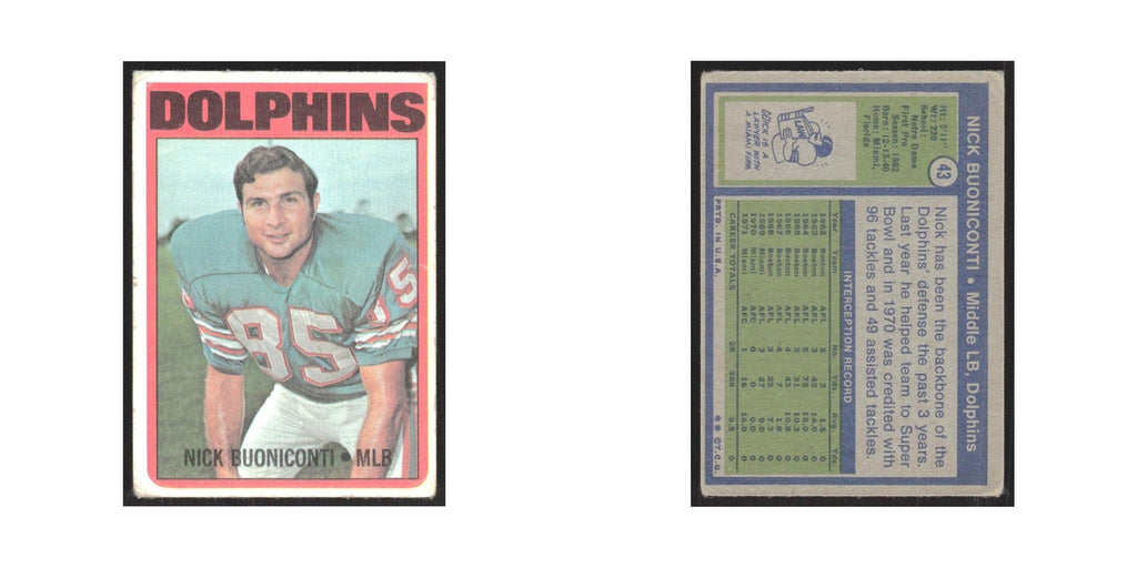 1972 Topps Nick Buoniconti Dolphins #43.0