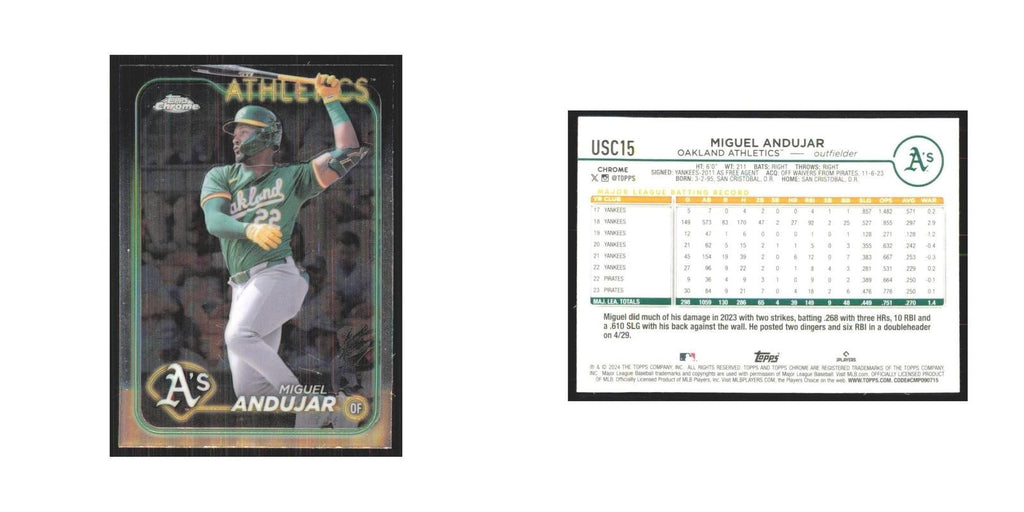 2024 Topps Chrome Miguel Andujar Athletics #USC15