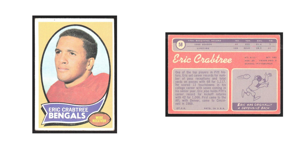 1970 Topps Eric Crabtree Bengals #58