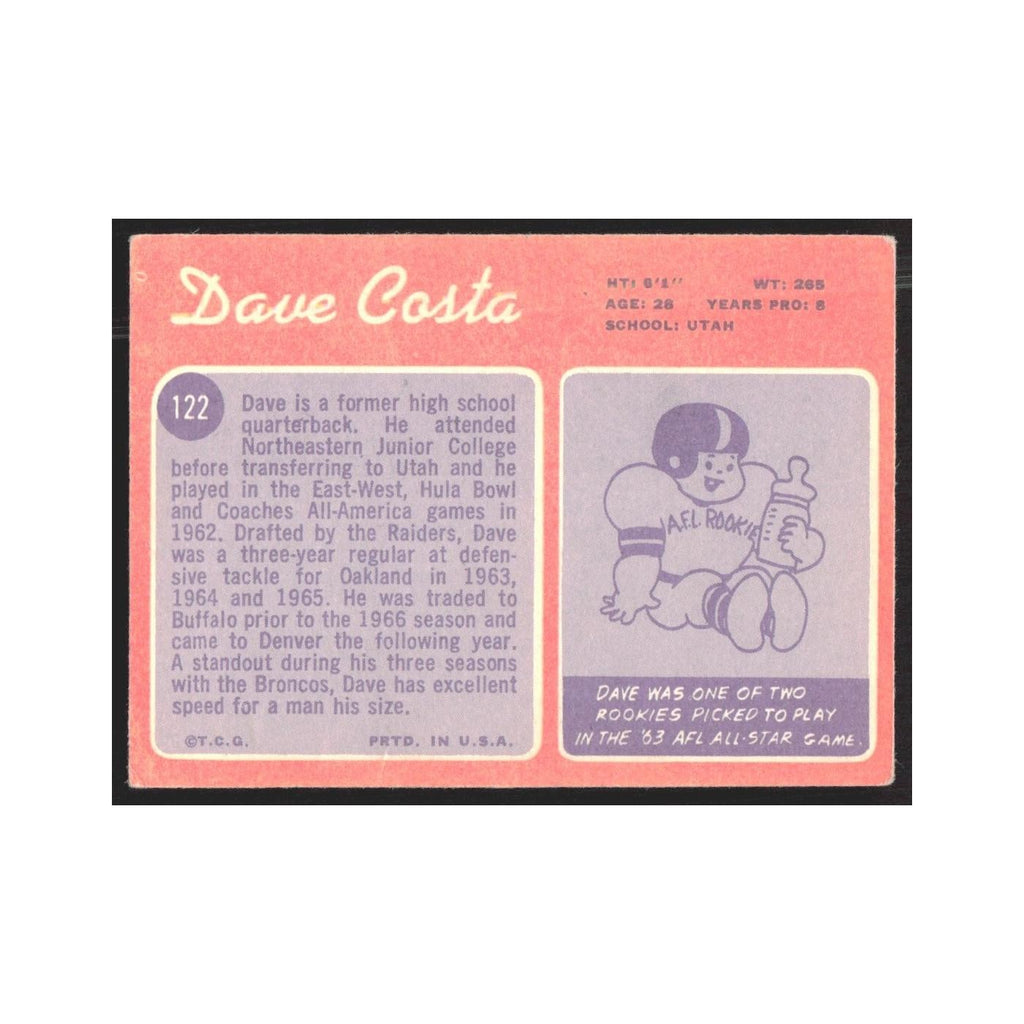1970 Topps Dave Costa Broncos #122