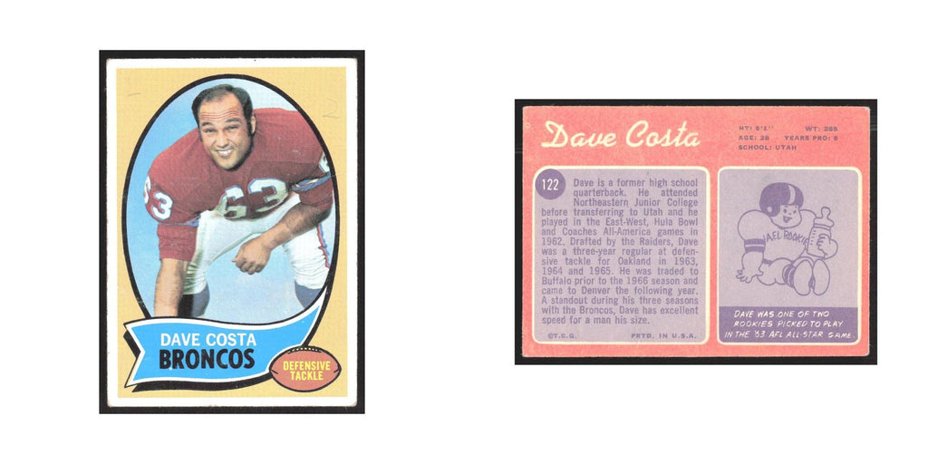 1970 Topps Dave Costa Broncos #122