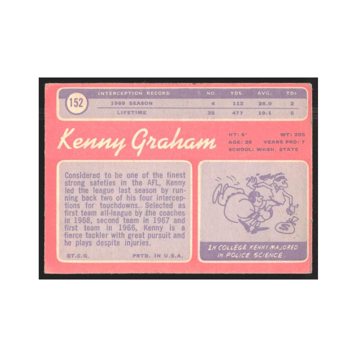1970 Topps Kenny Graham San Diego Chargers #152