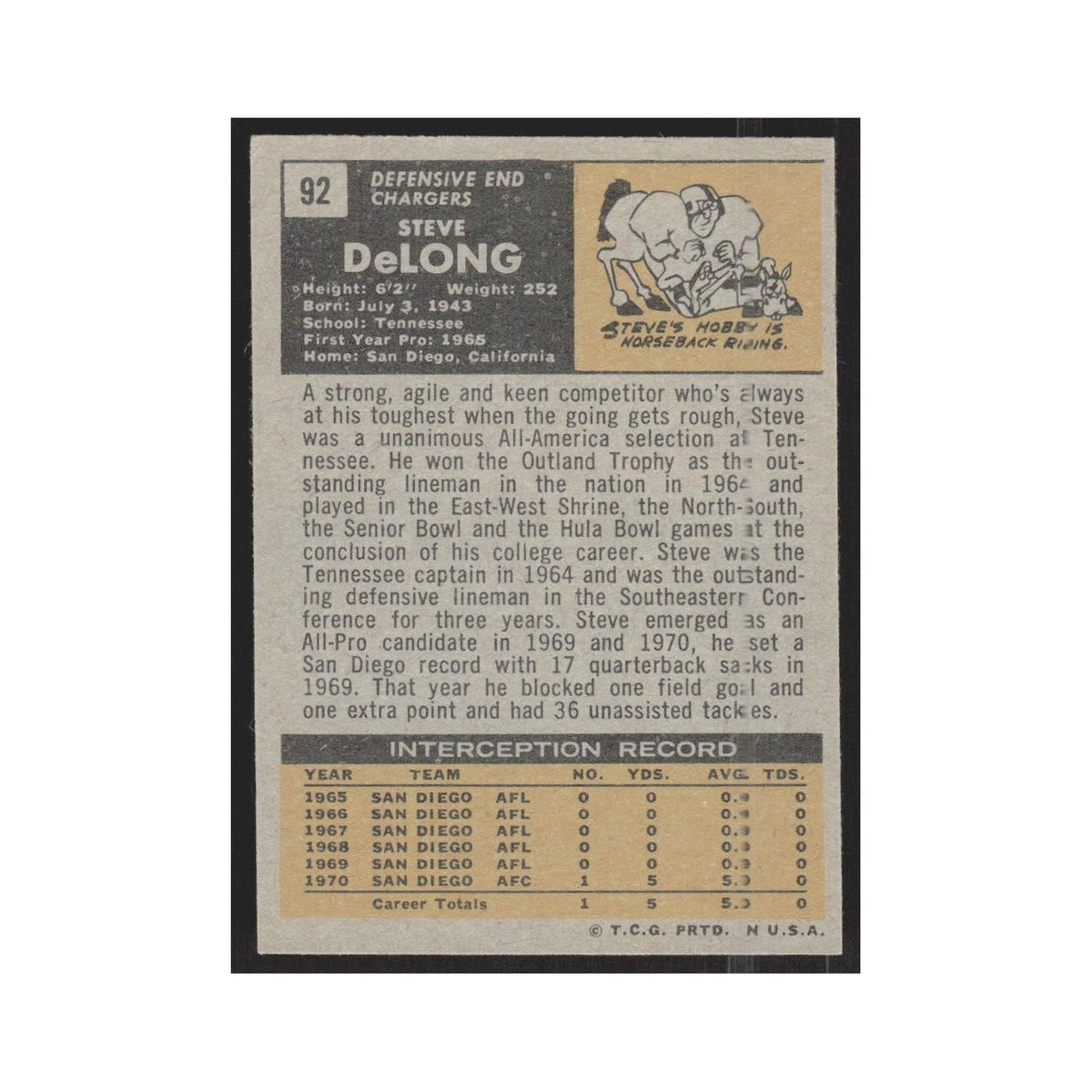 1971 Topps Steve DeLong San Diego Chargers #92