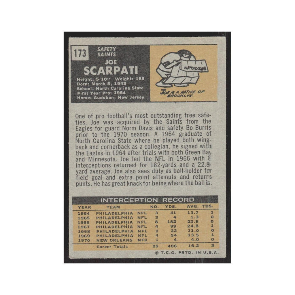 1971 Topps Joe Scarpati Saints #173