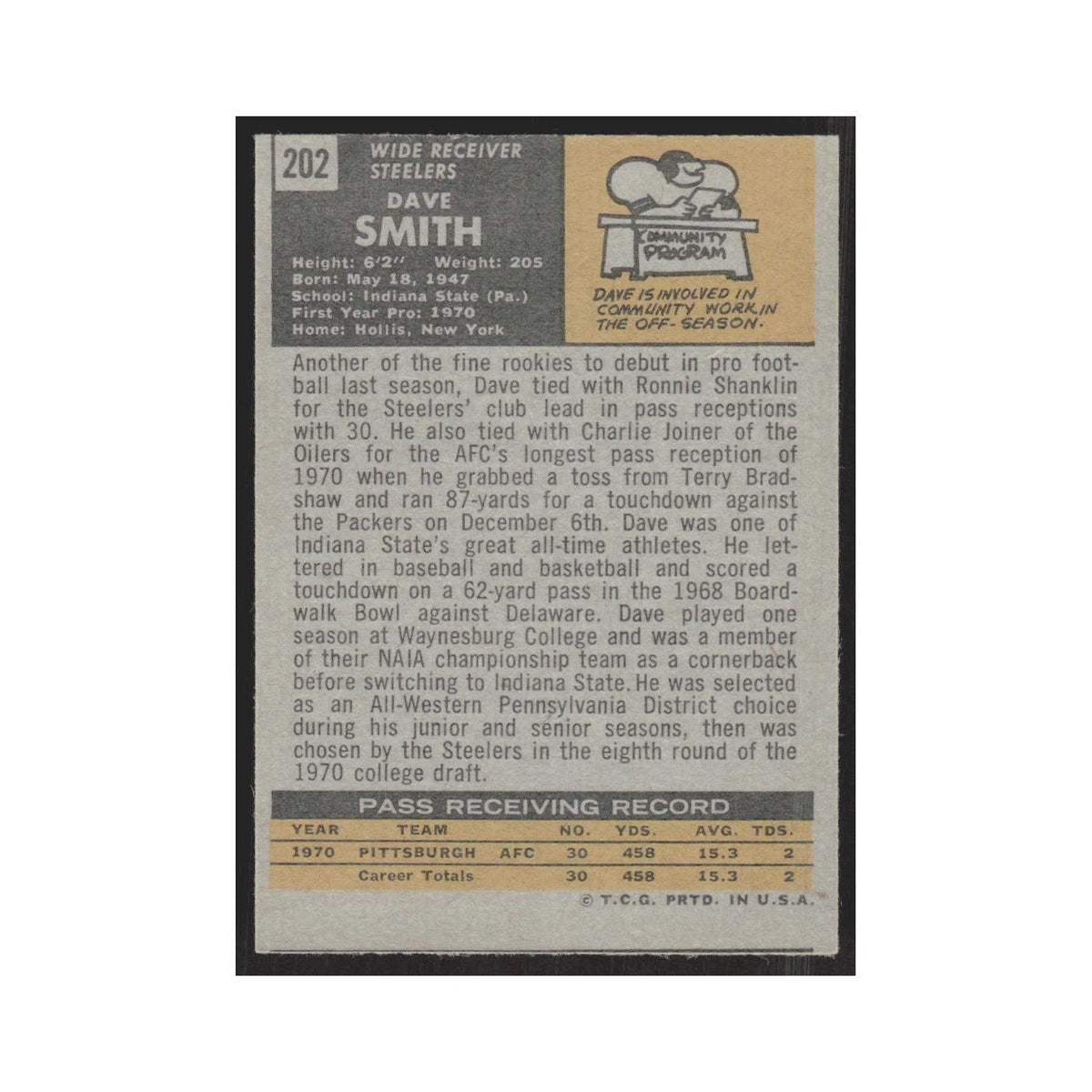 1971 Topps Dave Smith Steelers #202