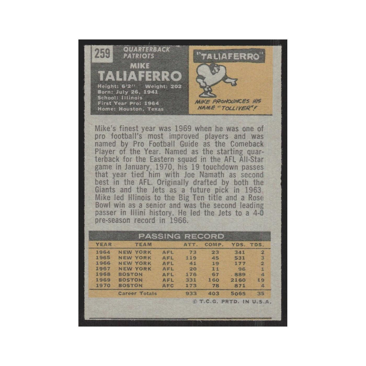 1971 Topps Mike Taliaferro Patriots #259