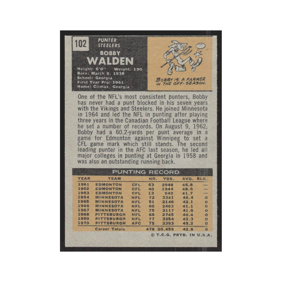 1971 Topps Bobby Walden Steelers #102