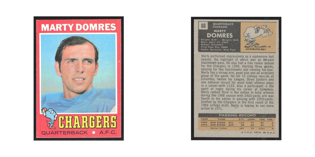 1971 Topps Marty Domres San Diego Chargers #66