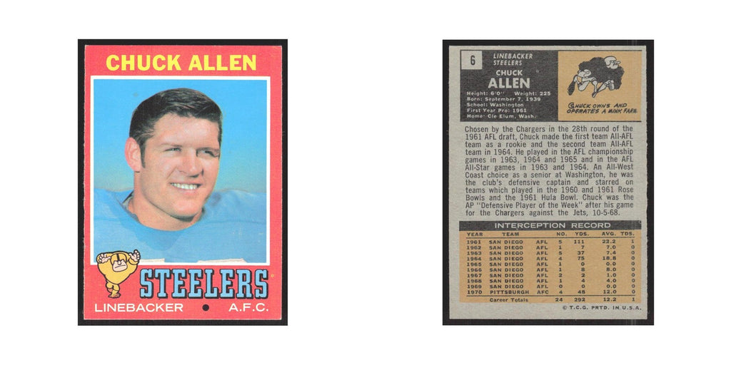 1971 Topps Chuck Allen Steelers #6