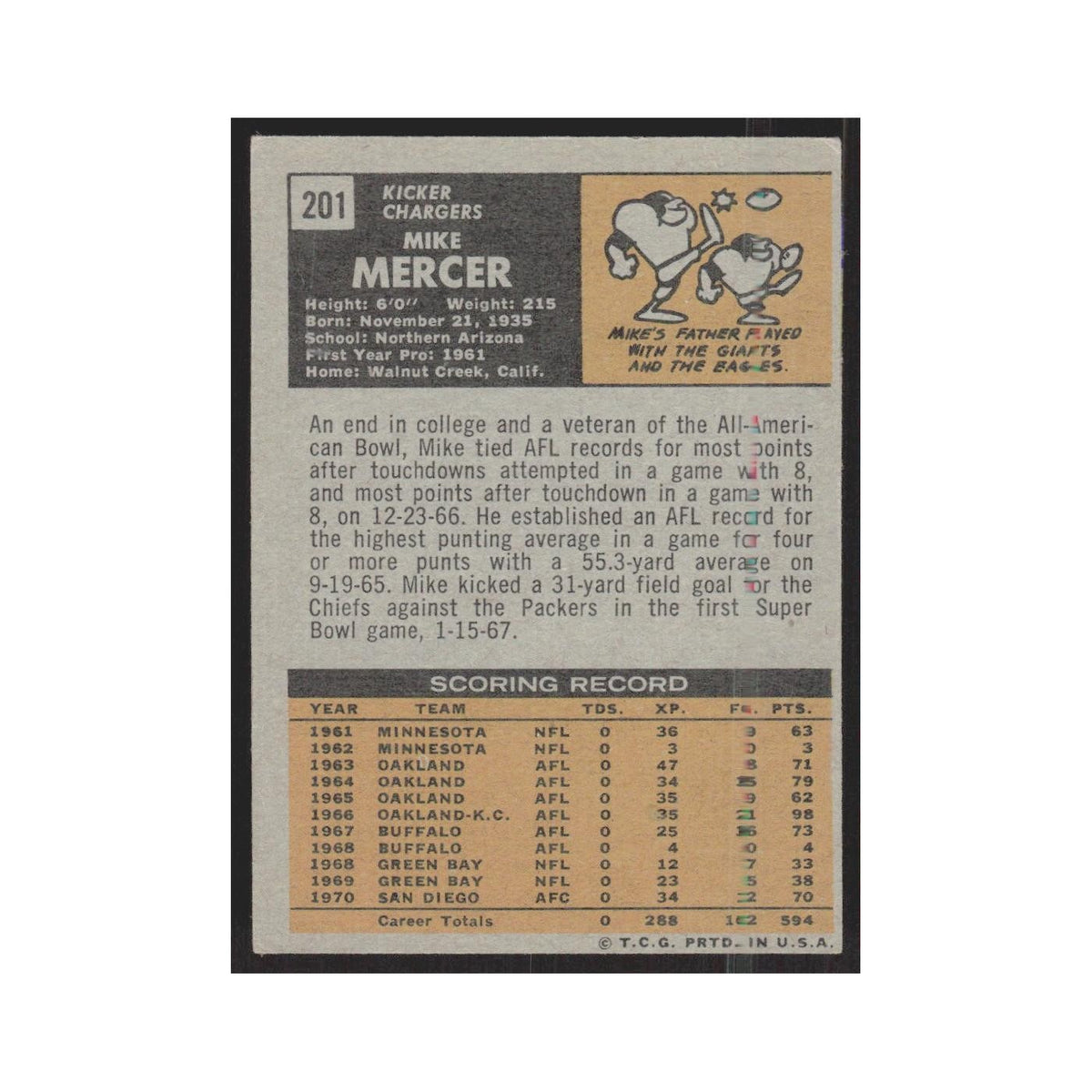 1971 Topps Mike Mercer San Diego Chargers #201