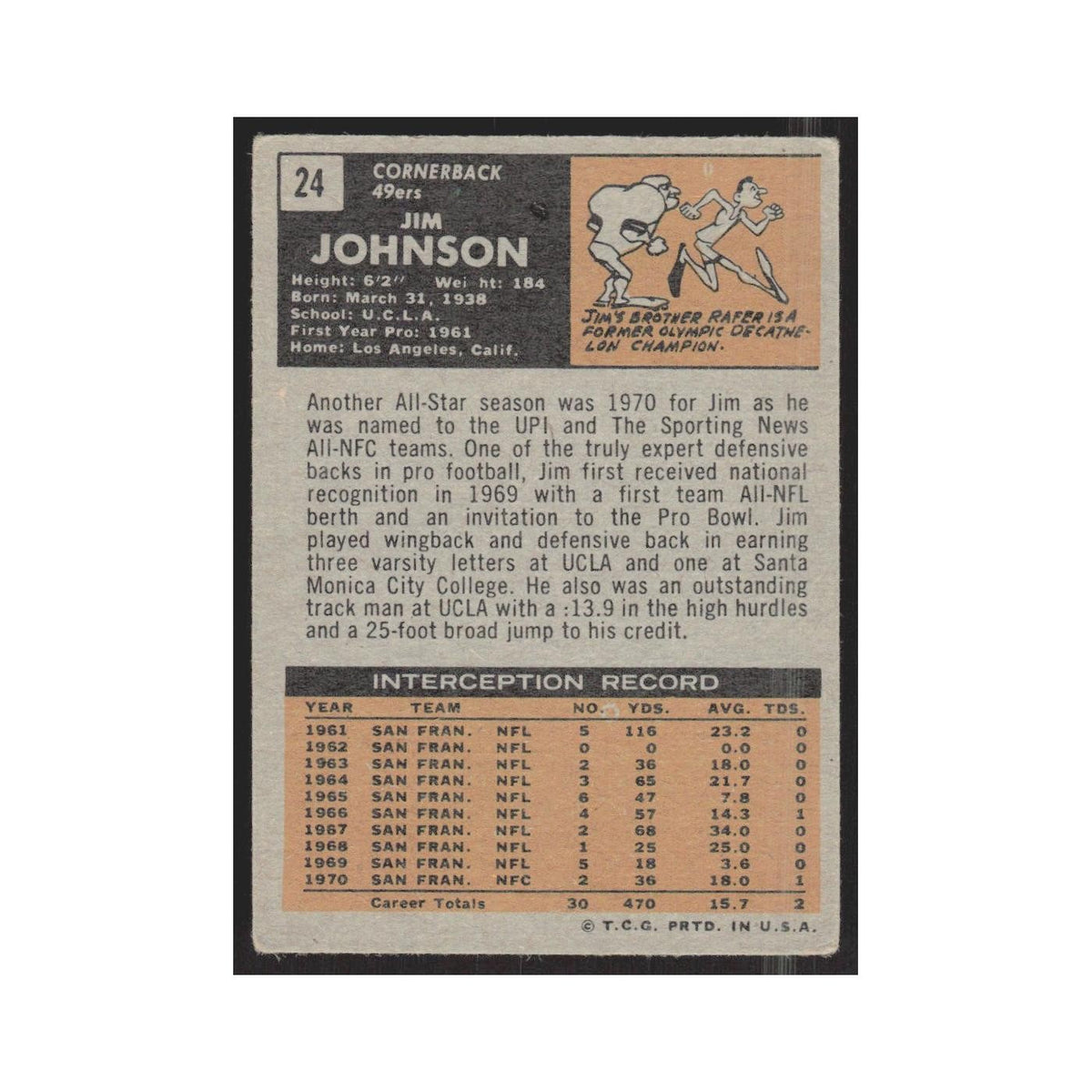1971 Topps Jim Johnson 49ers #24
