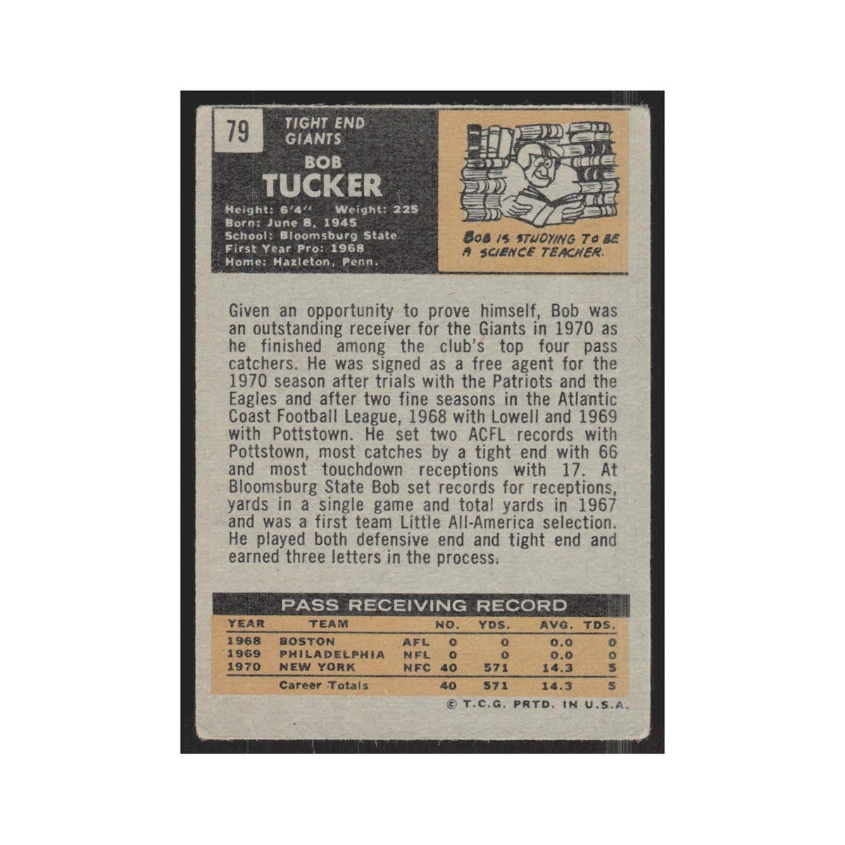 1971 Topps Bob Tucker Giants #79