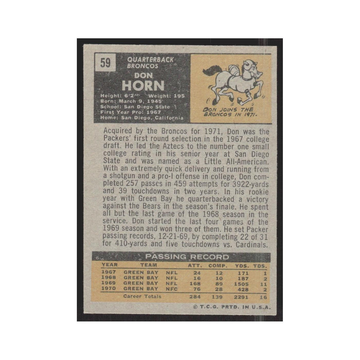 1971 Topps Don Horn Broncos #59