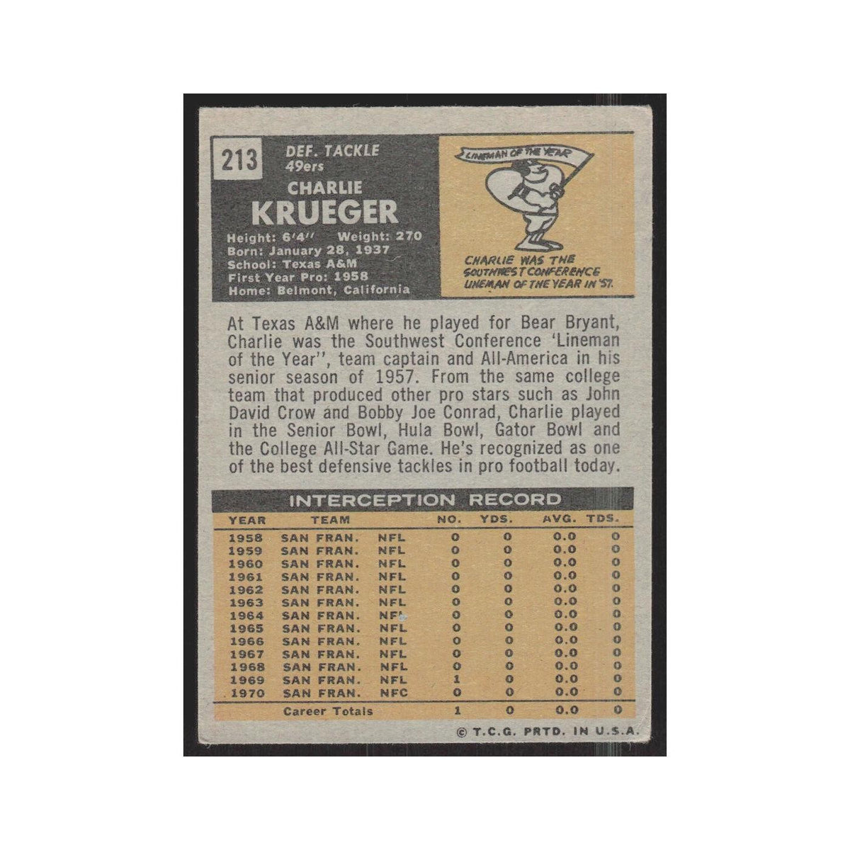 1971 Topps Charlie Krueger 49ers #213