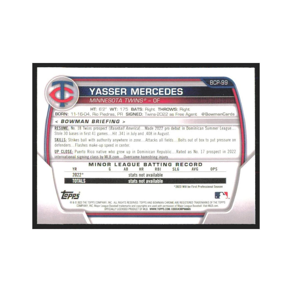 2023 Bowman Chrome Yasser Mercedes Twins #BCP-99