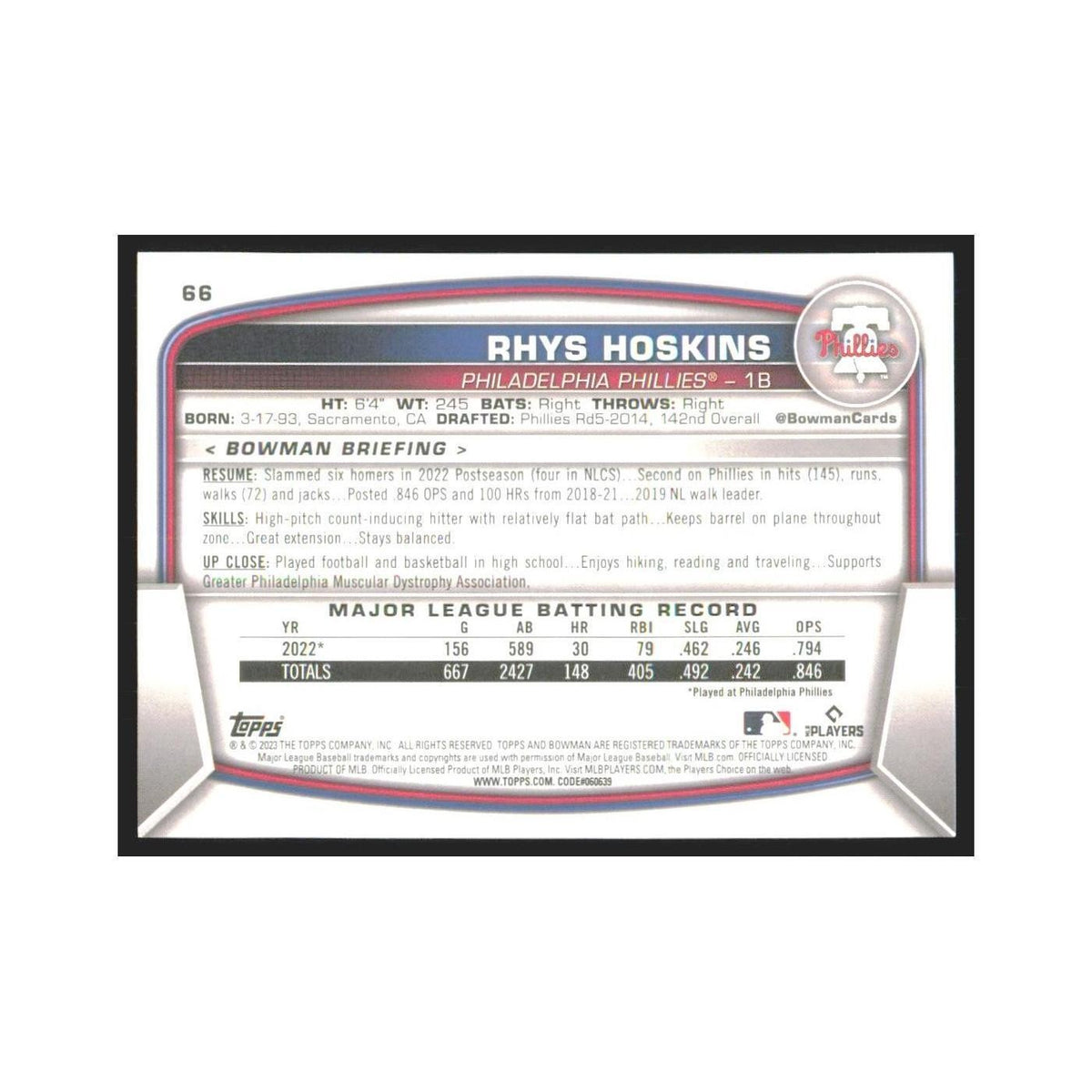 2023 Bowman Rhys Hoskins Phillies #66