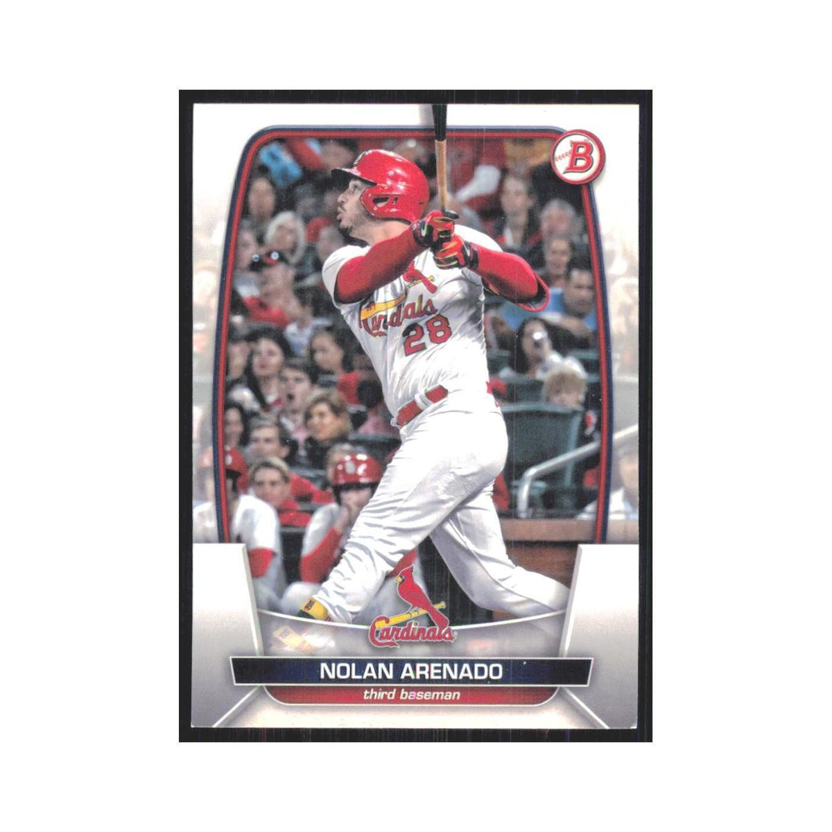 2023 Bowman Nolan Arenado Cardinals #84