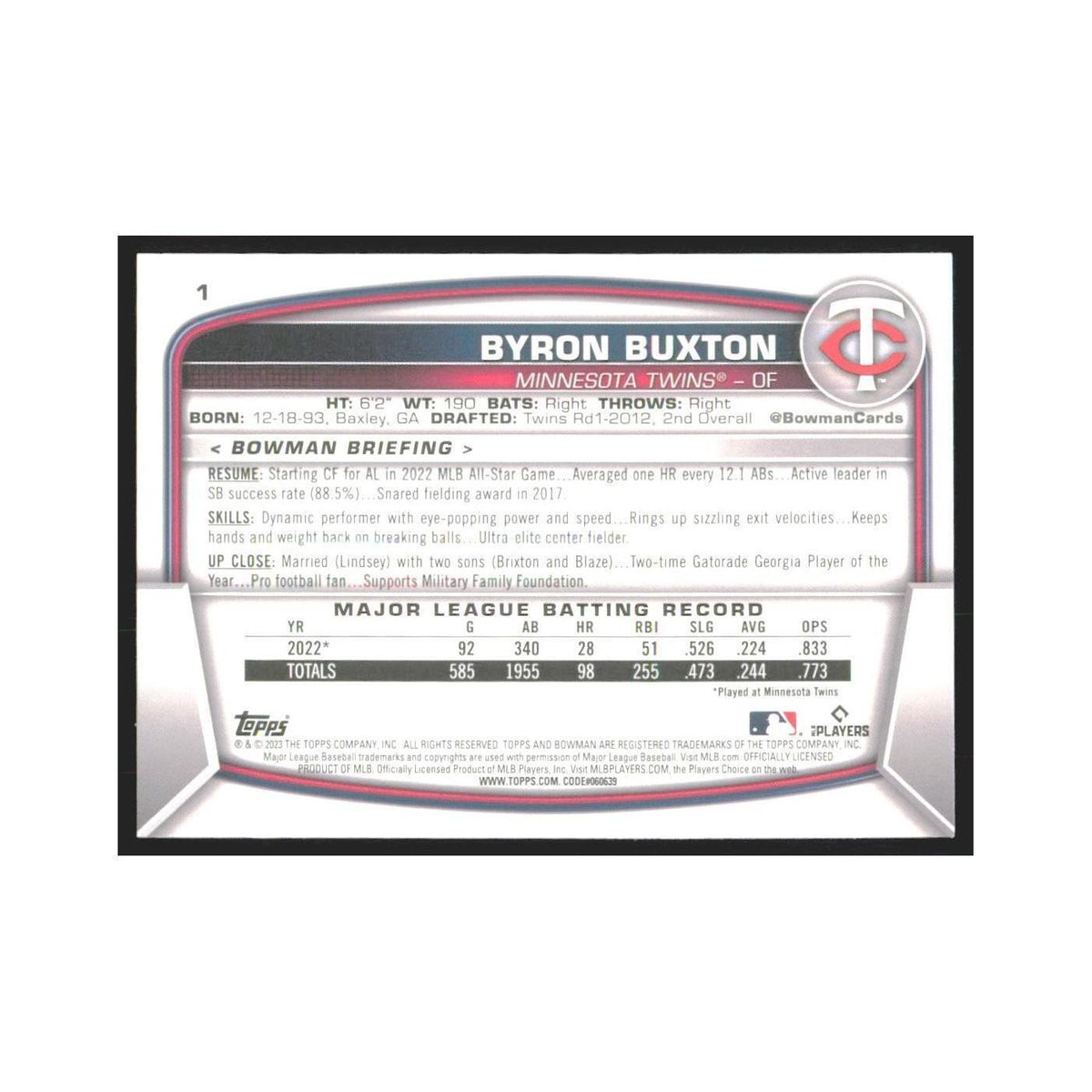 2023 Bowman Byron Buxton Twins #1