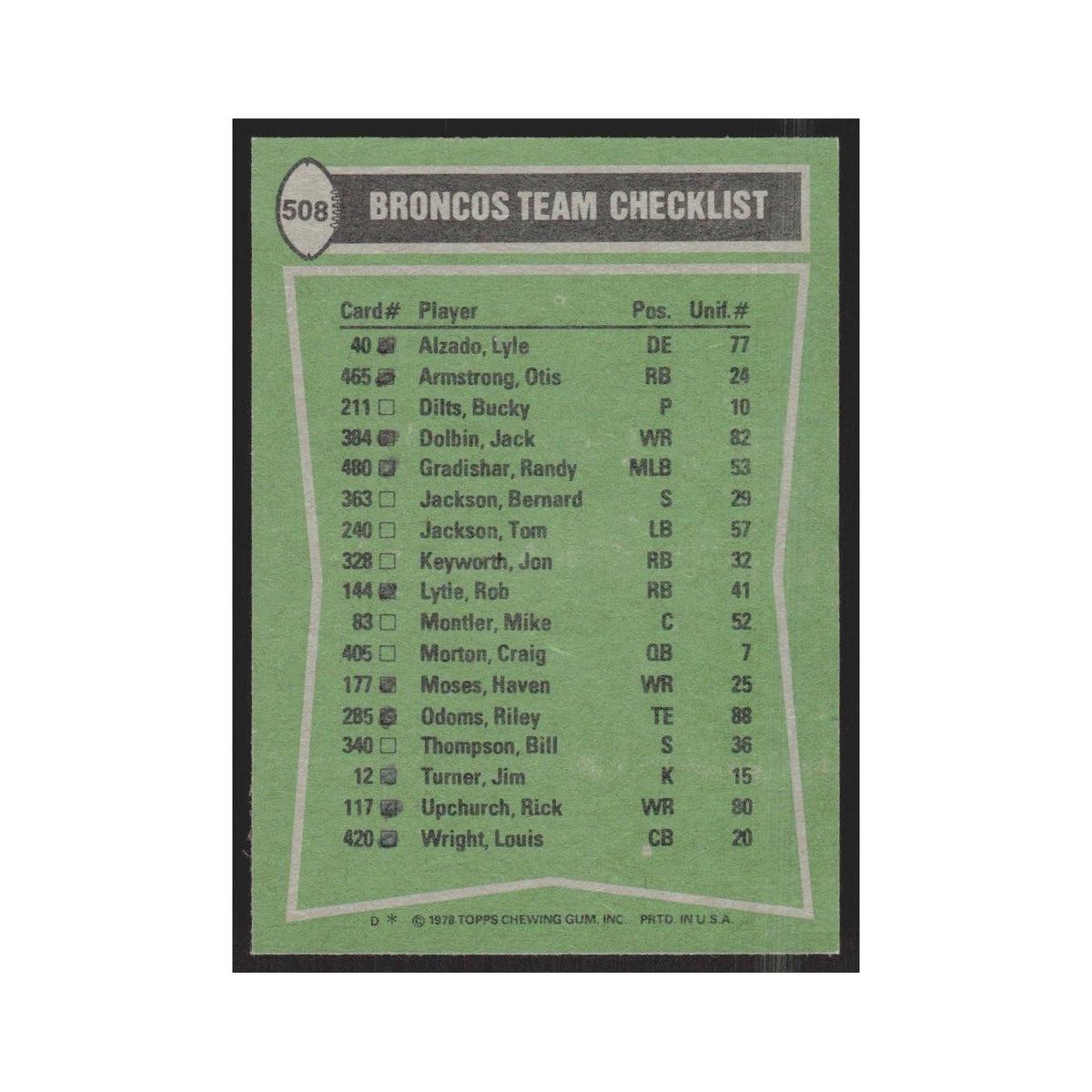 1978 Topps Otis Armstrong/Haven Moses/Bill Thompson/Rick Upchurch Broncos #508