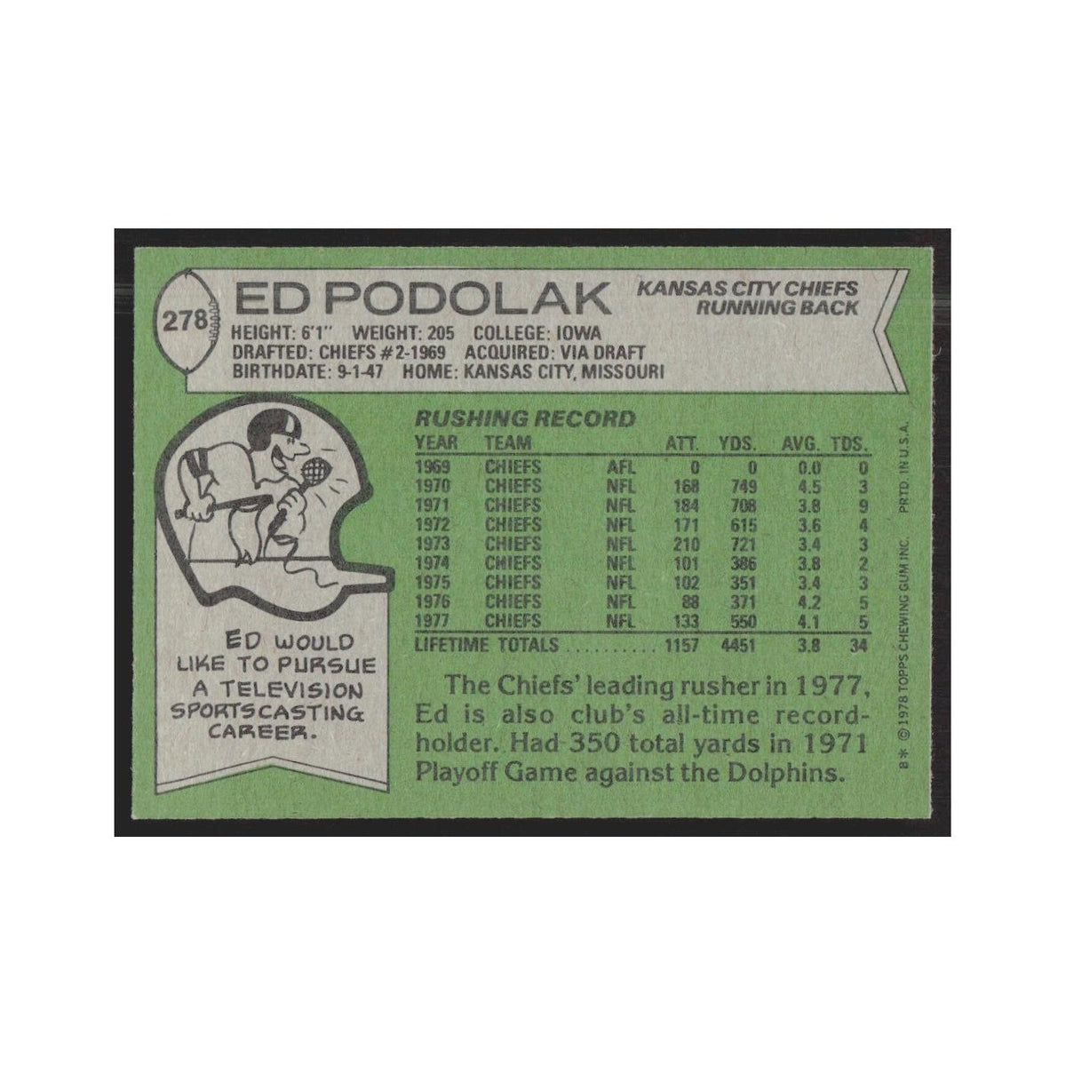 1978 Topps Ed Podolak Chiefs #278