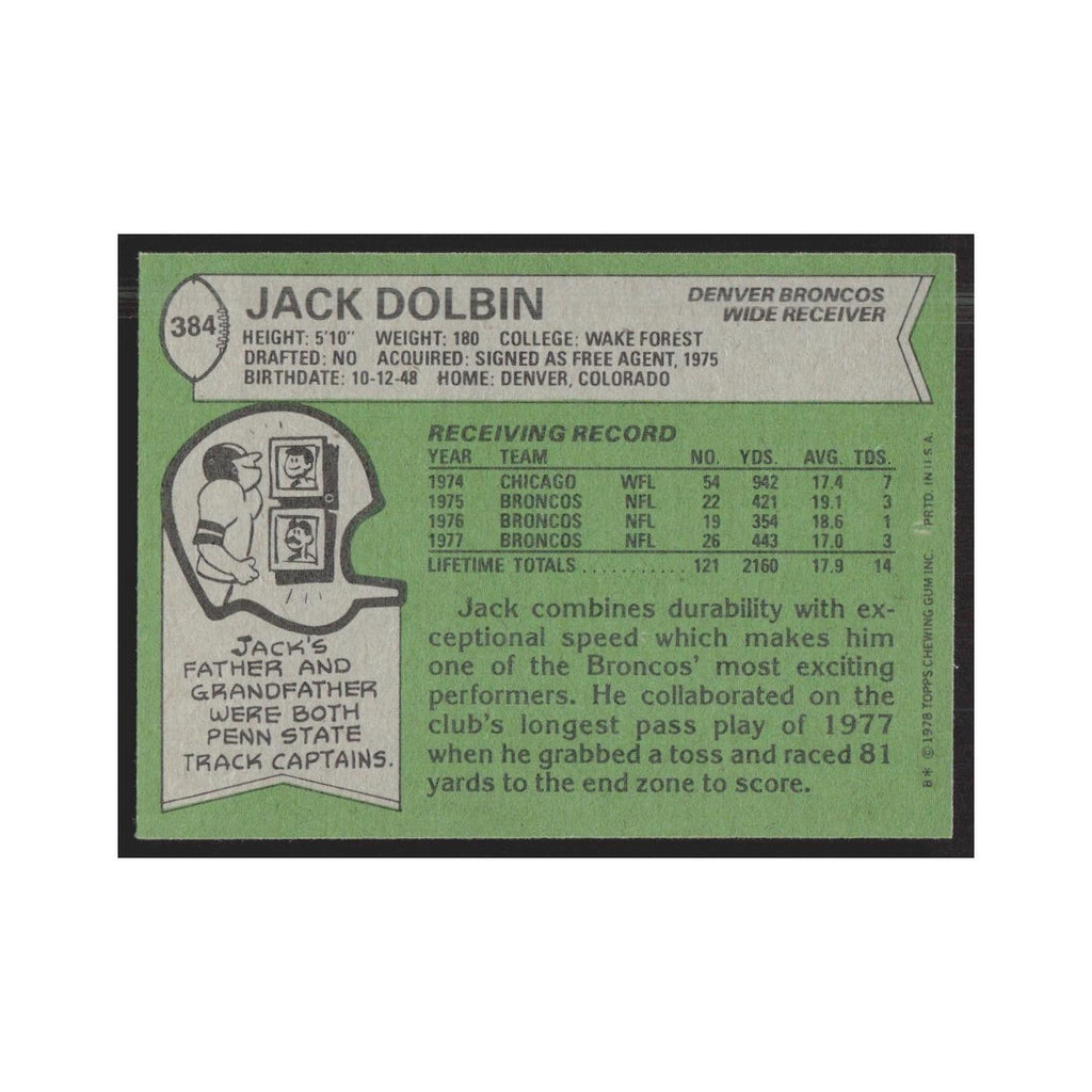 1978 Topps Jack Dolbin Broncos #384