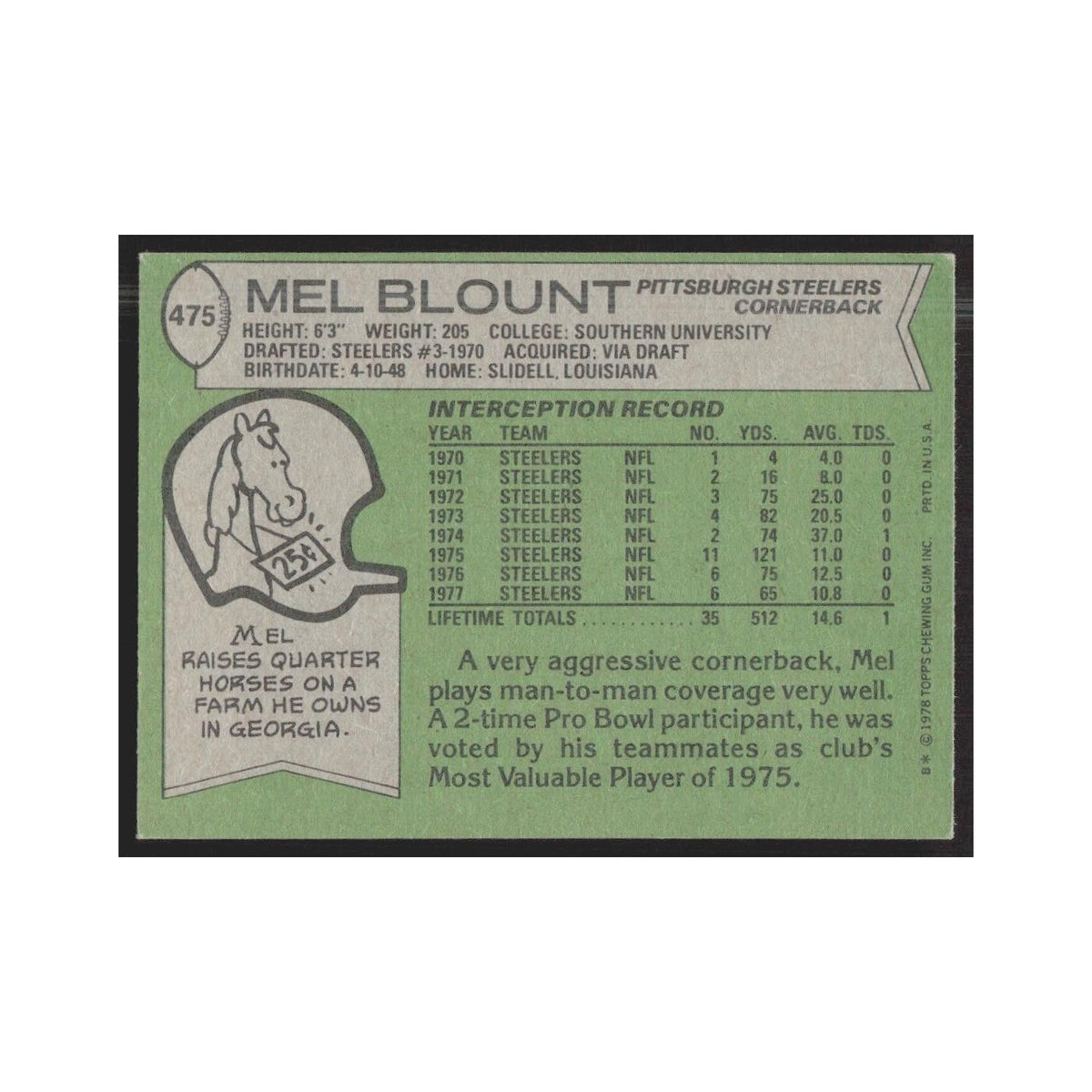 1978 Topps Mel Blount Steelers #475