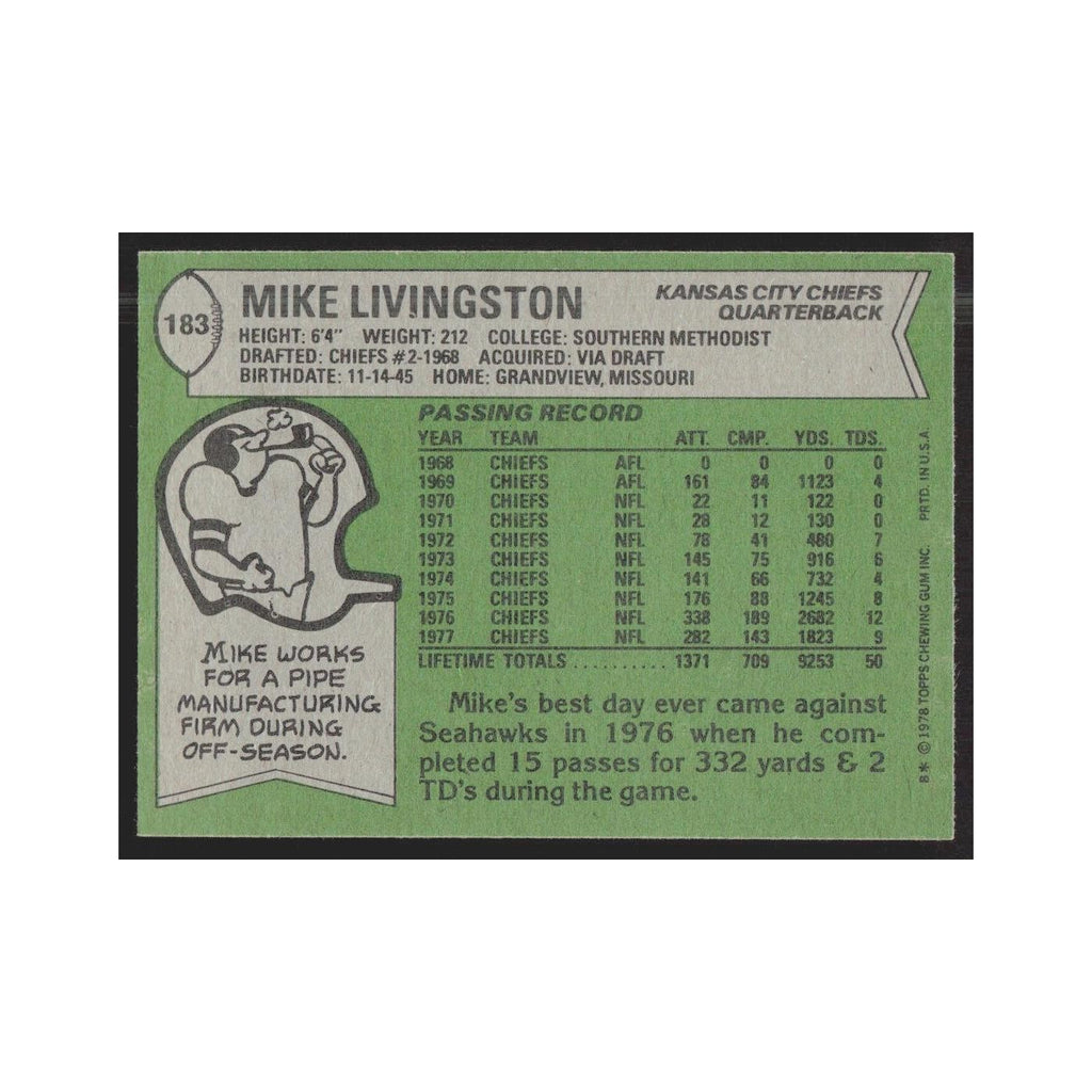 1978 Topps Mike Livingston Chiefs #183