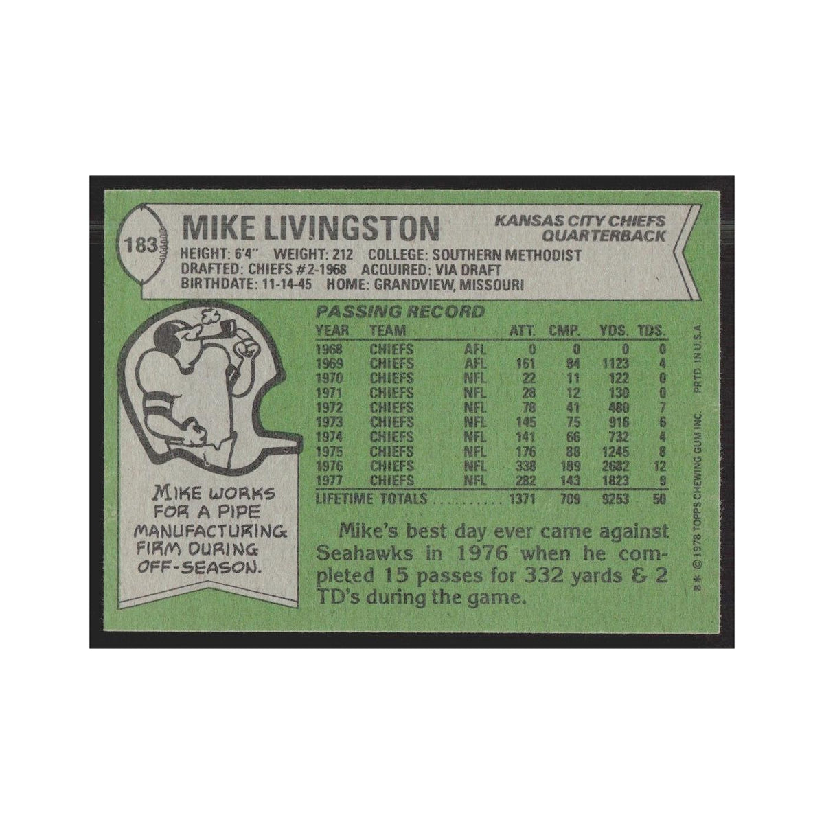 1978 Topps Mike Livingston Chiefs #183