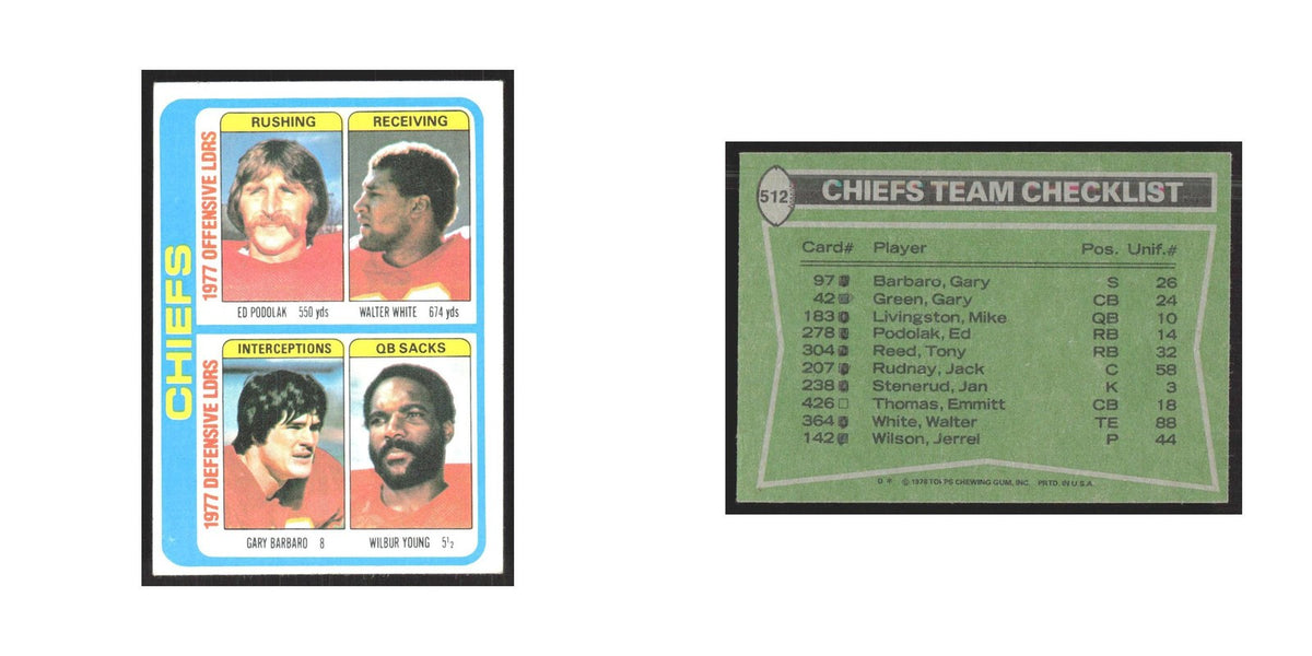 1978 Topps Ed Podolak/Walter White/Gary Barbaro/Wilbur Young Chiefs #512