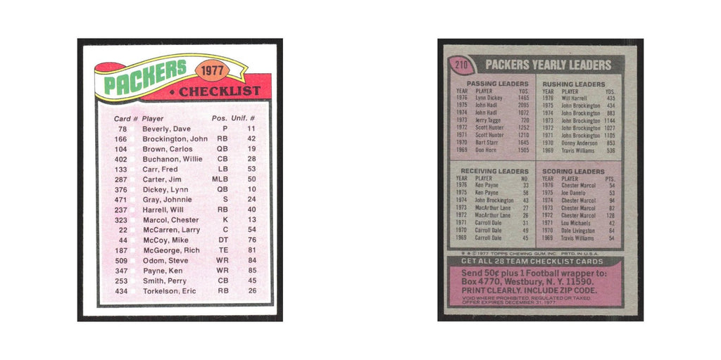 1977 Topps Checklist Packers #210