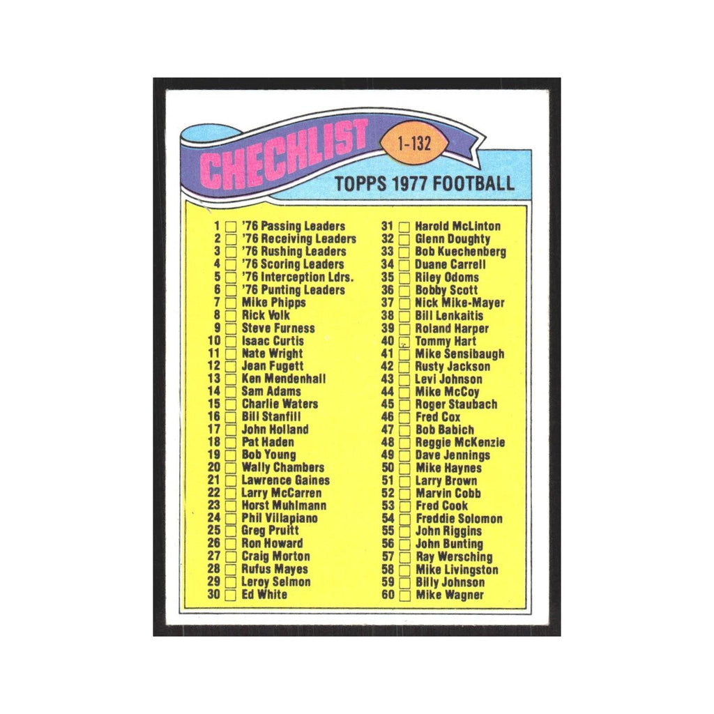 1977 Topps Checklist 1-132 #67
