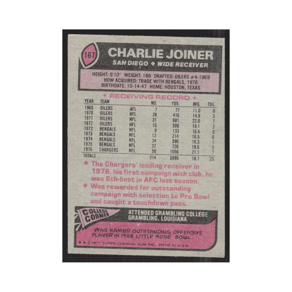 1977 Topps Charlie Joiner San Diego Chargers #167