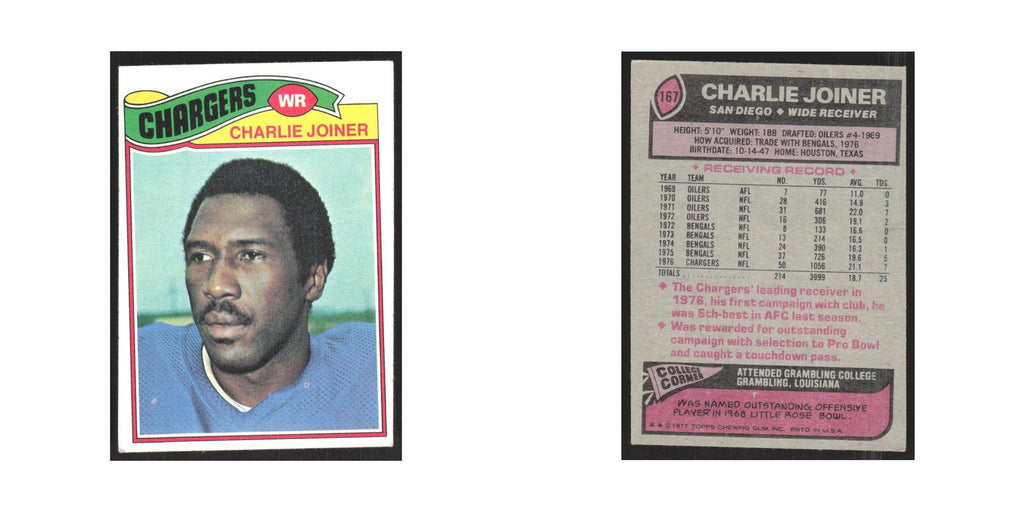 1977 Topps Charlie Joiner San Diego Chargers #167