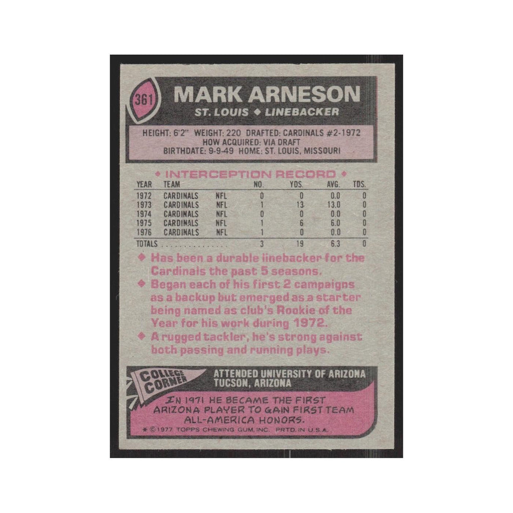 1977 Topps Mark Arneson Cardinals #361