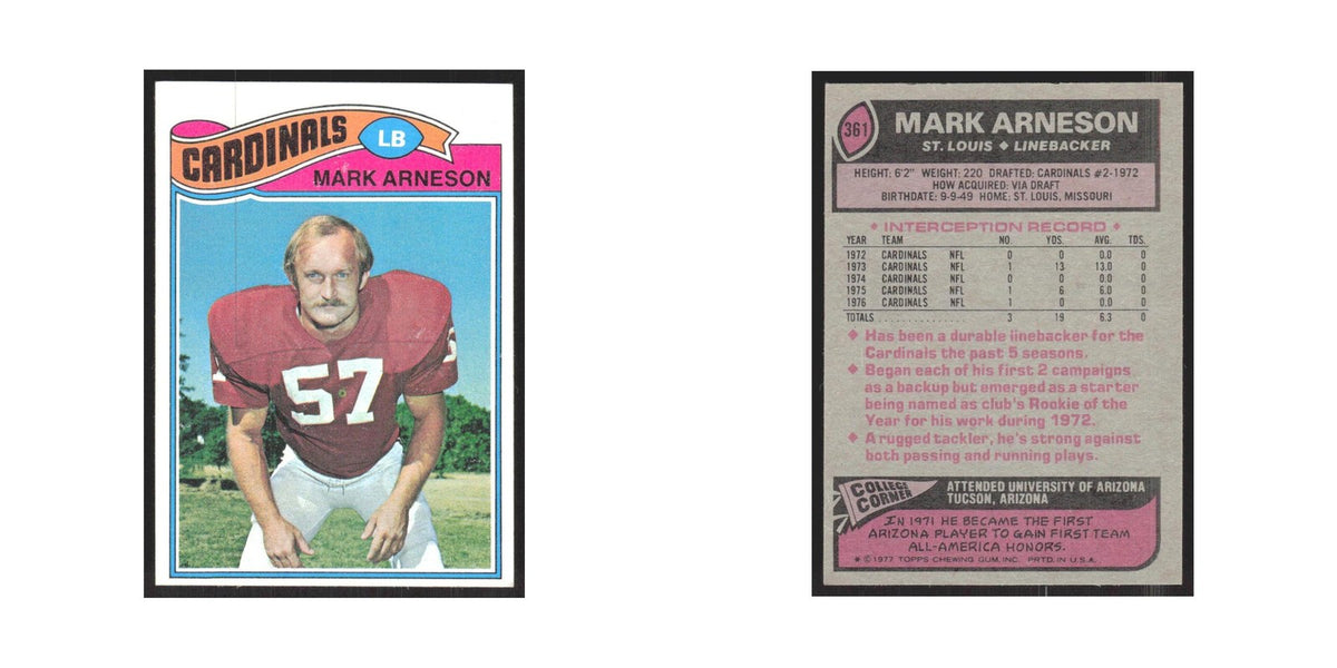 1977 Topps Mark Arneson Cardinals #361
