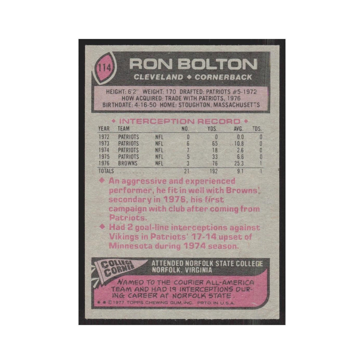 1977 Topps Ron Bolton Browns #114