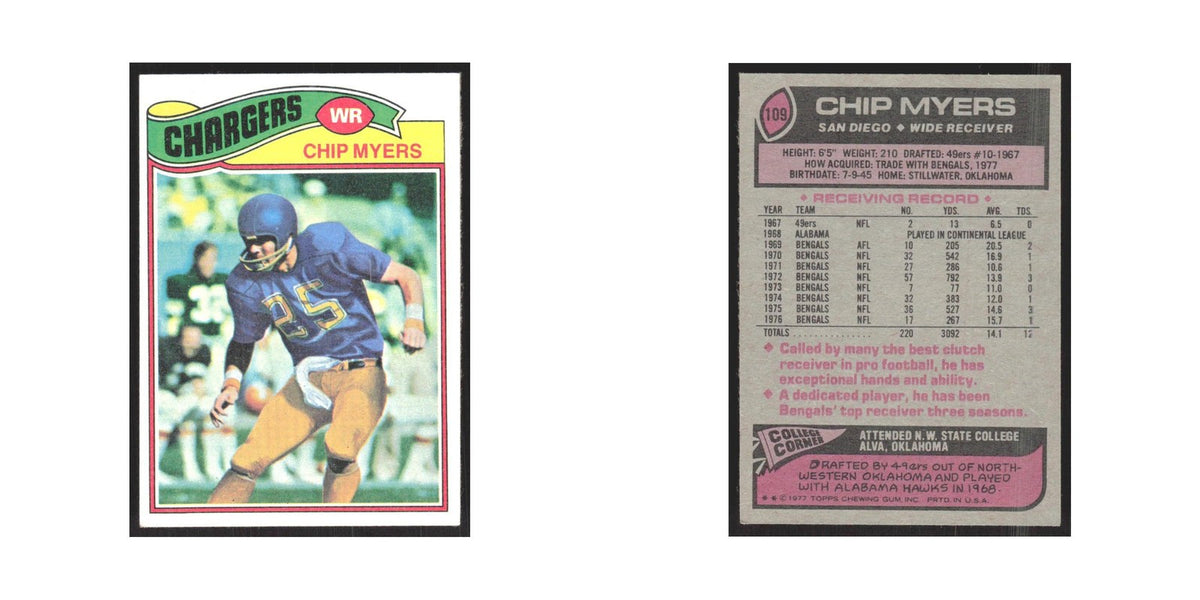 1977 Topps Chip Myers San Diego Chargers #109