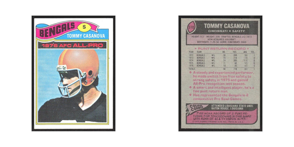 1977 Topps Tommy Casanova Bengals #510