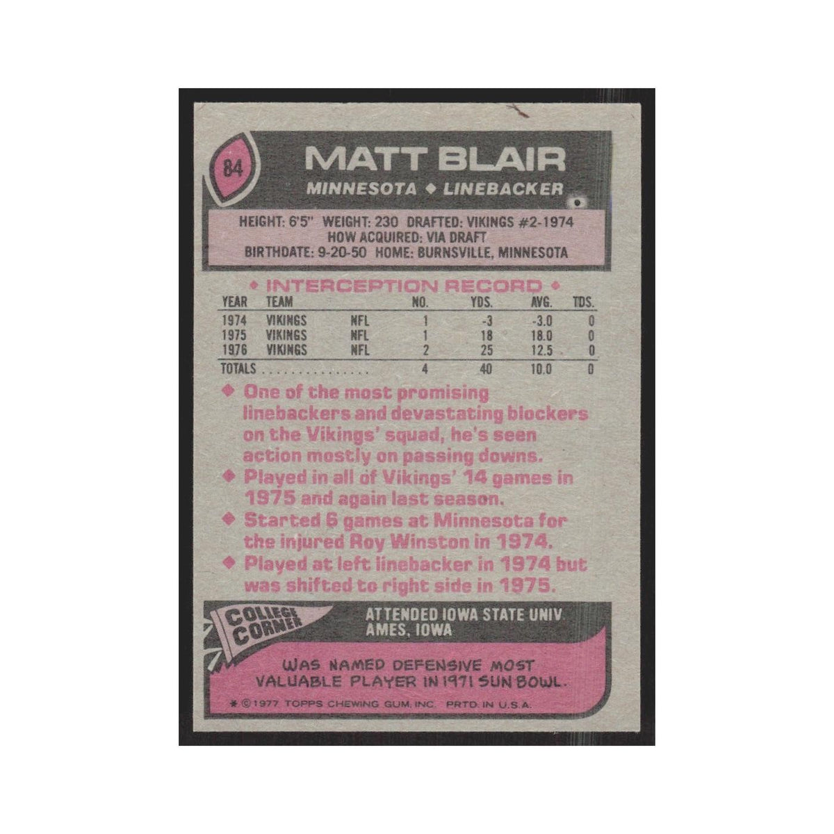 1977 Topps Matt Blair Vikings #84