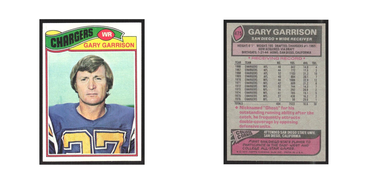 1977 Topps Gary Garrison San Diego Chargers #475