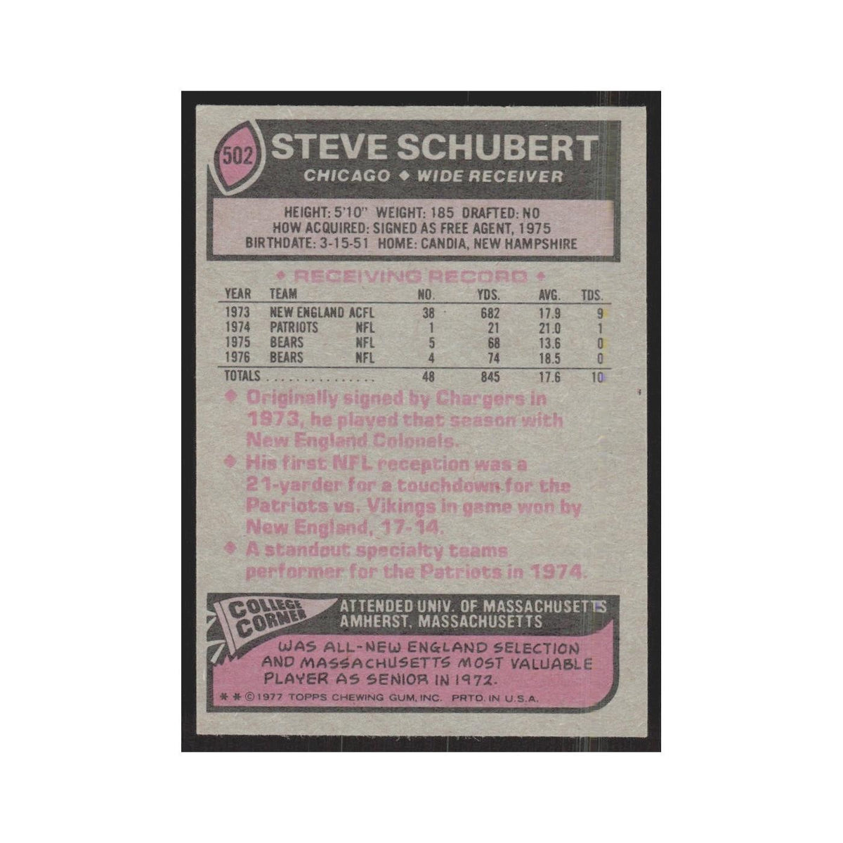 1977 Topps Steve Schubert Bears #502